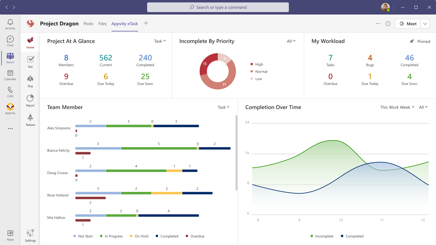 eTask Home Page